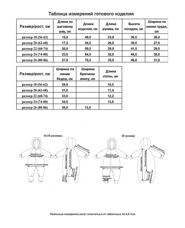 Комбинезон на синтепоне, молочный,  Капитоний