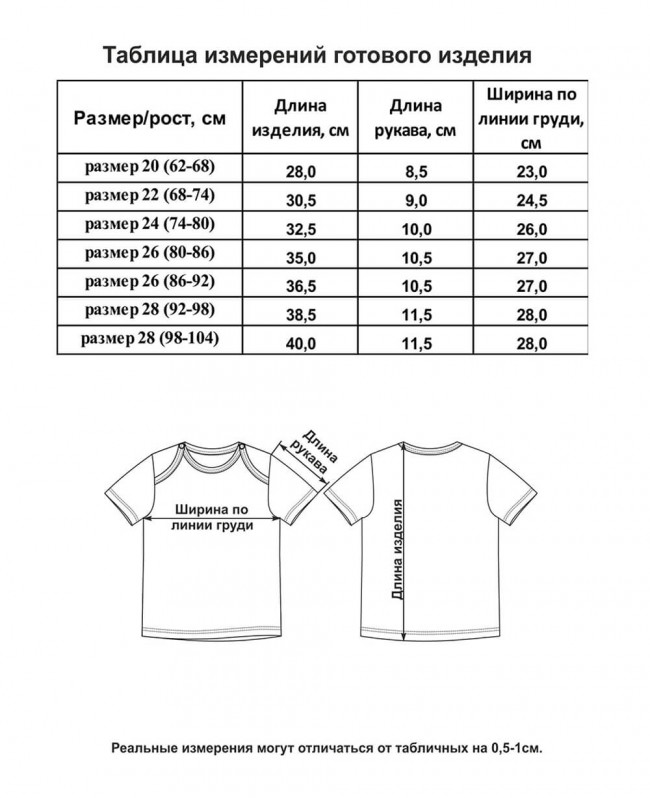 Футболка Котики