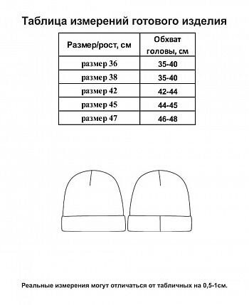 Шапка детская, киви, Ажур  Шапка детская, киви, Ажур
