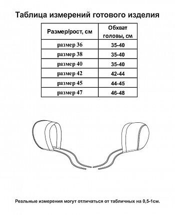 Чепчик детский, киви, Ажур  Чепчик детский, киви, Ажур