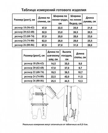 Комбинезон детский, полосатый, Ми-Ми-Мишки   Комбинезон детский, полосатый, Ми-Ми-Мишки