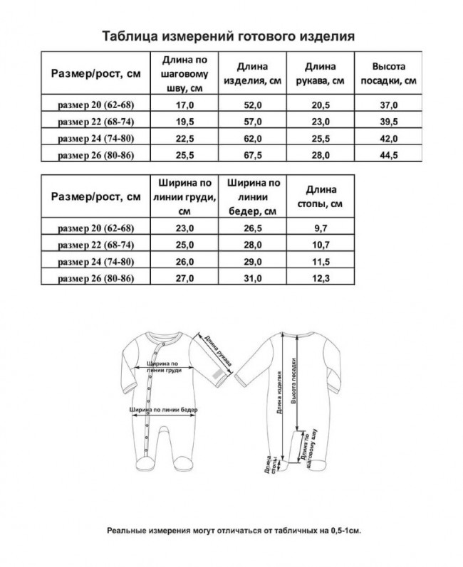 Комбинезон детский, серый, Больше пространства Комбинезон детский, серый, Больше пространства