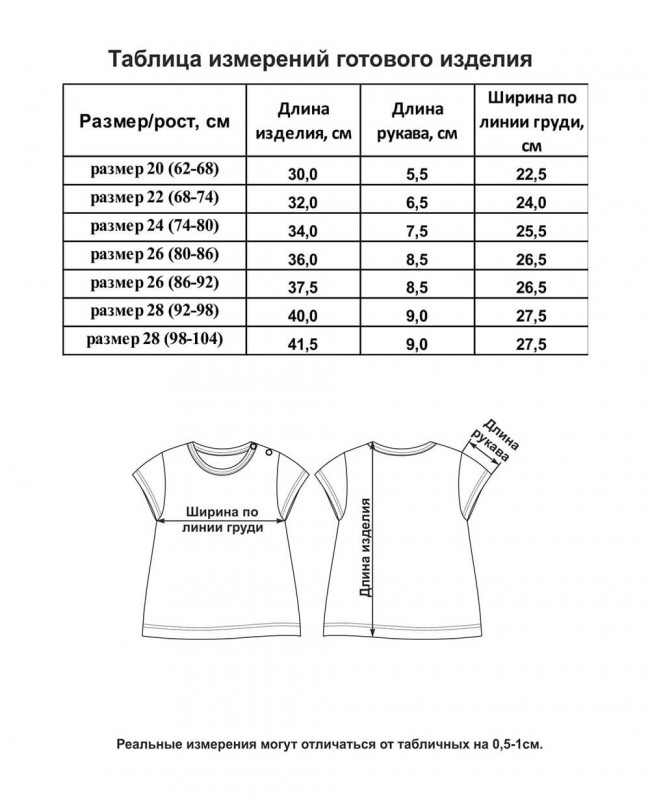 Футболка Полоски, коллекция Овечки