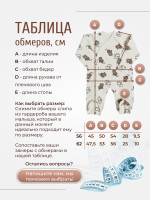 Набор детских комбинезонов на кнопках, Ванилька, Мишкин сон